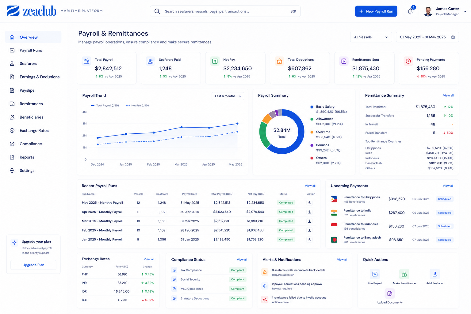 Payroll and remittances product interface