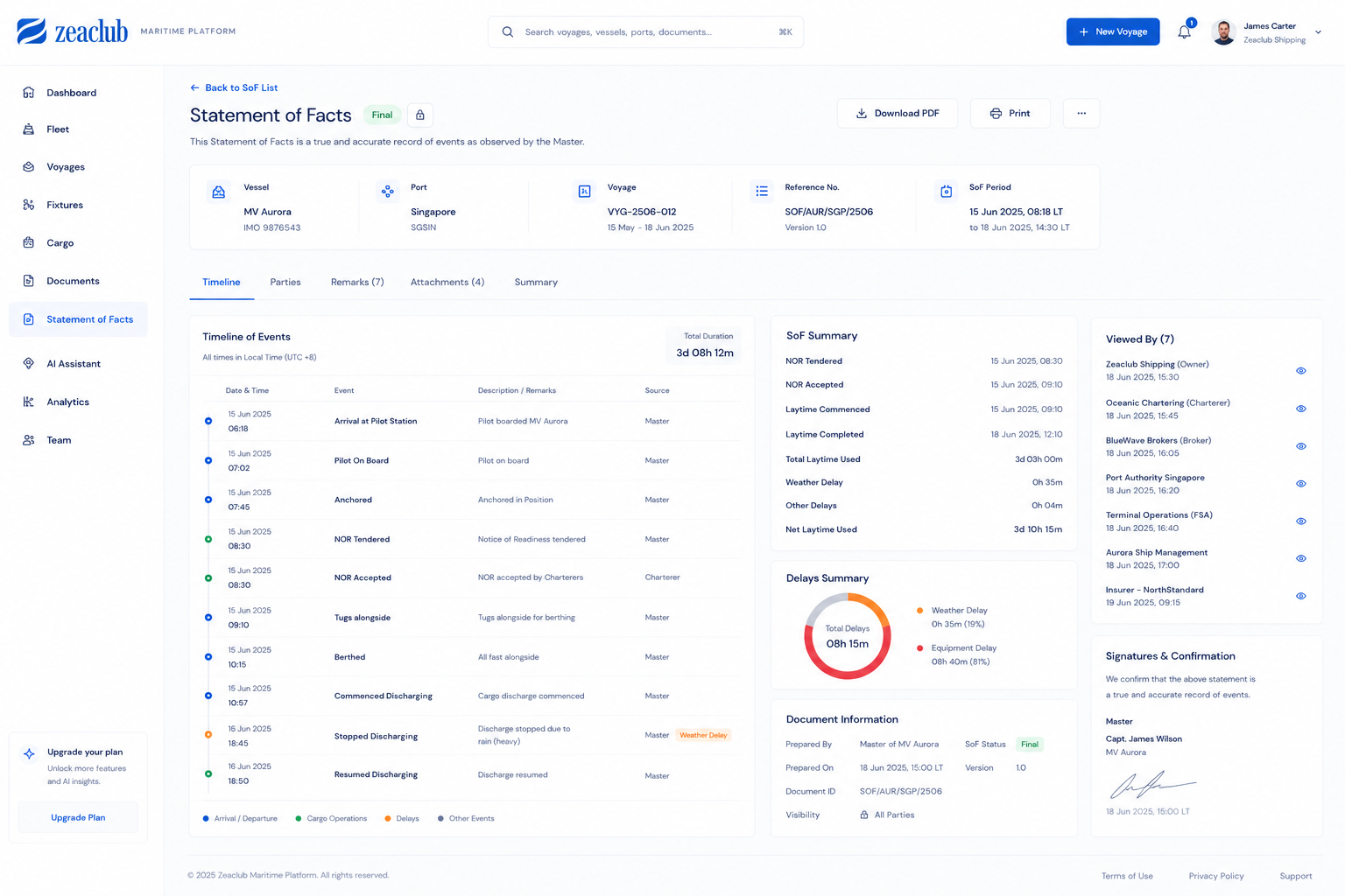Zea OS Statement of Facts interface