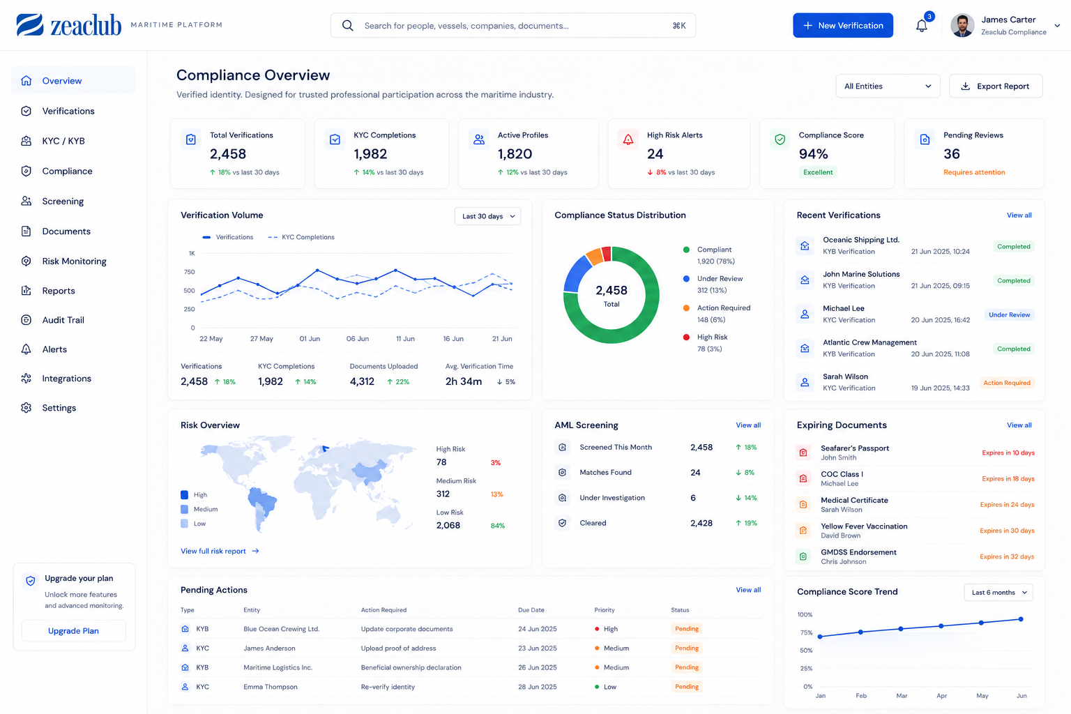 Verified professional identity product interface